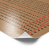 Äthiopisch-Alphabet Fotodruck (Ecke)