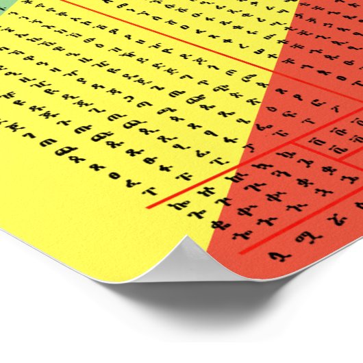 Äthiopisch Amharic Alphabet PDF und Poster (Ecke)