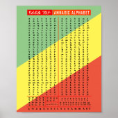 Äthiopisch Amharic Alphabet PDF und Poster (Vorne)