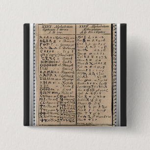 Äthiopisch-koptische Alphabet Button