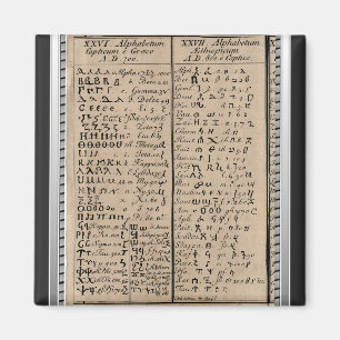 Äthiopisch-koptische Alphabet Magnet