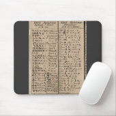 Äthiopisch-koptische Alphabet Mousepad (Mit Mouse)