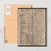 Äthiopisch-koptische Alphabet Postkarte (Vorne/Hinten)