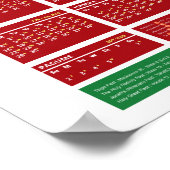 Äthiopisch-orthodoxer Faasting Calendar 2017 Poster (Ecke)