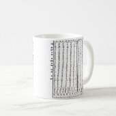 Äthiopische Alphabet-Klassische Tasse (VorderseiteRechts)