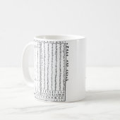 Äthiopische Alphabet-Klassische Tasse (Vorderseite Links)