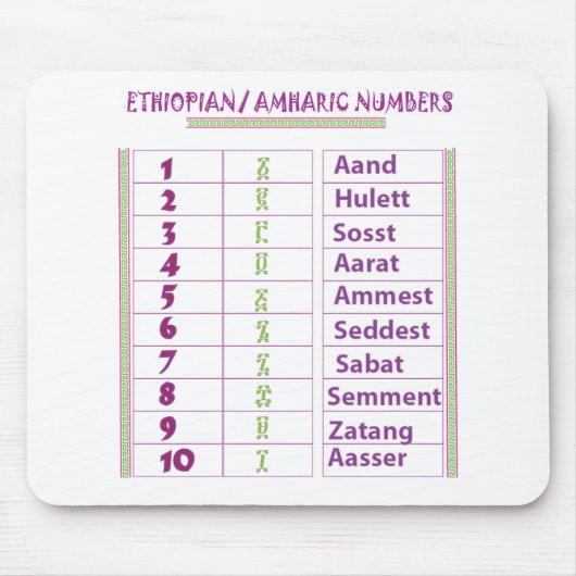 Äthiopische/Amharic-Zahlen Mousepad (Vorne)