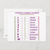 Äthiopische/Amharische Zahlen Postkarte (Vorne/Hinten)
