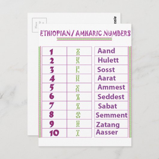 Äthiopische/Amharische Zahlen Postkarte (Vorne/Hinten)