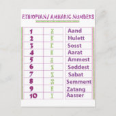 Äthiopische/Amharische Zahlen Postkarte (Vorderseite)