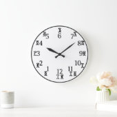 Äthiopische Uhr - Amharic & English Numbers (Zuhause)