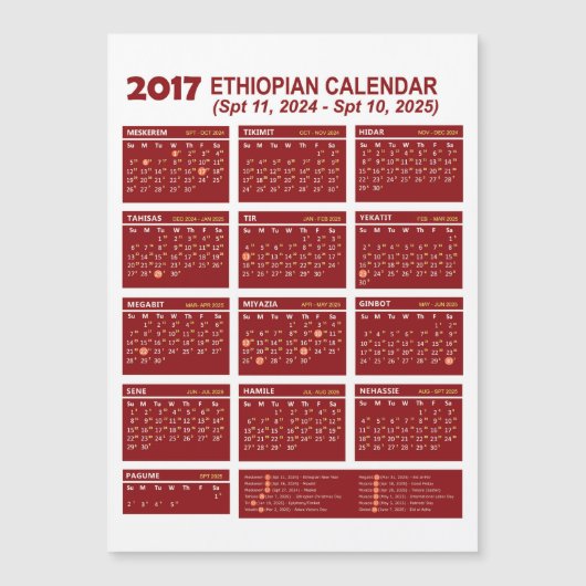 Äthiopischer Kalender-Konverter ፍ ሪ ጅ ላ ይ ሚ የ ለ ጠ  Magnetkarte (Vorderseite)