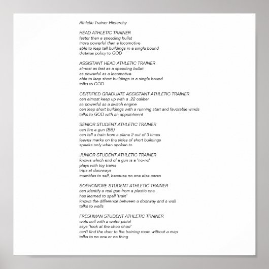Athletic Trainer Hierarchy Poster (Vorne)