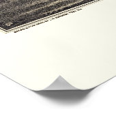 Athol, MA Panorama Karte - 1887 Poster (Ecke)