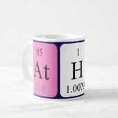 Athos Periodenname Tasse (Vorderseite Links)