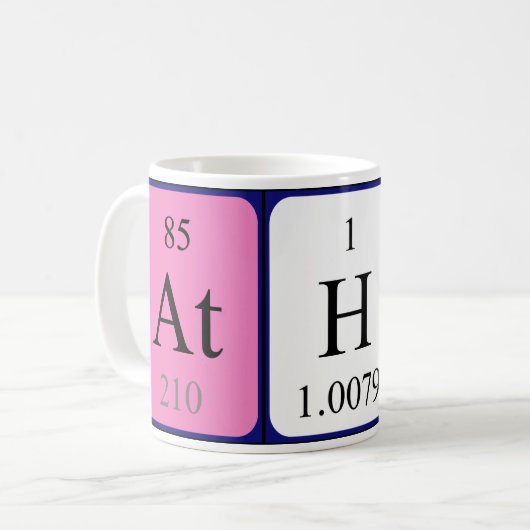 Athos Periodenname Tasse (Vorderseite Links)