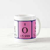 Athos Periodenname Tasse (VorderseiteRechts)