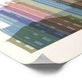 Atlanta | City Skyline Poster (Ecke)