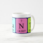 Atlanta Periodenname Tasse (VorderseiteRechts)