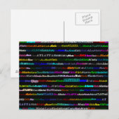 Atlanta Text Design I Postkarte (Vorne/Hinten)