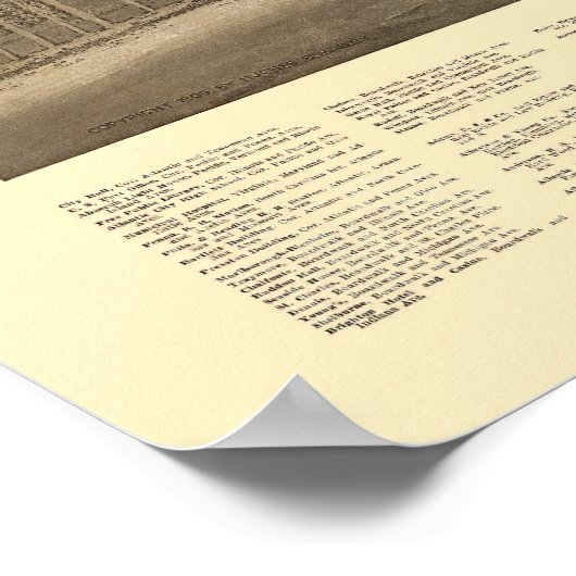 Atlantic City, NJ Panoramic Map - 1910 Poster (Ecke)