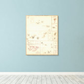 Atlantische Inseln Leinwanddruck (Insitu (Holzboden))