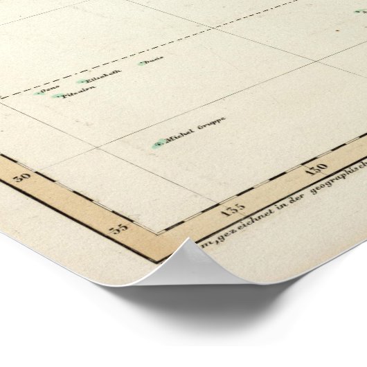 Atlantische Ozeandrohung Poster (Ecke)