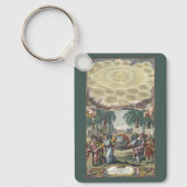 Atlas Coelestis by Doppelmaier, Vintage Astronomy Schlüsselanhänger (Vorderseite)