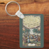 Atlas Coelestis by Doppelmaier, Vintage Astronomy Schlüsselanhänger (Vorderseite)