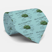 Atlas das Gehirn-lustigen der Geschenke eines Krawatte (Gerollt)