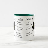 Atlas des Gehirns einer Katze Zweifarbige Tasse (Mittel)