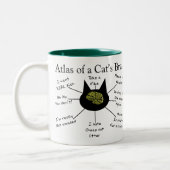 Atlas des Gehirns einer Katze Zweifarbige Tasse (Links)