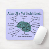 Atlas des Gehirns einer Tierarzt-Technologie Mousepad (Mit Mouse)
