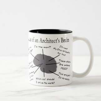 Atlas des Gehirns eines Architekten Zweifarbige Tasse