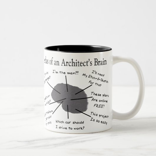 Atlas des Gehirns eines Architekten Zweifarbige Tasse (Rechts)