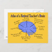 Atlas des Gehirns eines müden Lehrers Postkarte (Vorne/Hinten)