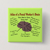 Atlas des Gehirns eines Postangestellters Button (Vorderseite)