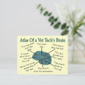 Atlas des Gehirns eines Tierarztes Postkarte (Stehend Vorderseite)