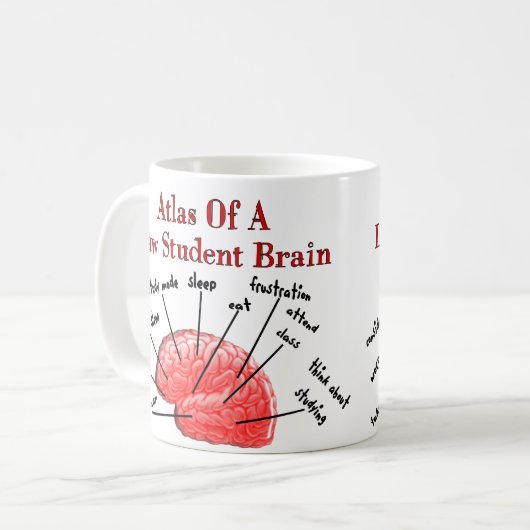 Atlas des Jurastudent-Gehirns Kaffeetasse (Vorderseite Links)