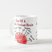 Atlas des Medizinstudent-Gehirns Kaffeetasse (Vorderseite Links)