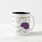 Atlas eines Gehirns des Atmungstherapeuten Zweifarbige Tasse (VorderseiteRechts)