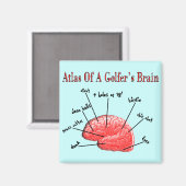 Atlas eines Golfer-Gehirns Magnet (Vorderseite/Rückseite)