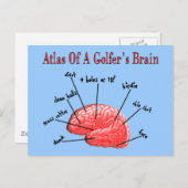 Atlas eines Golfer-Gehirns Postkarte (Vorne/Hinten)