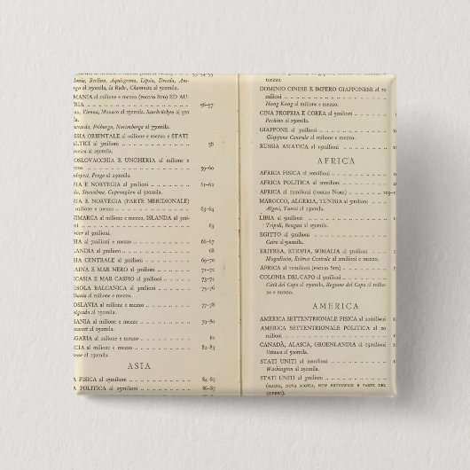 Atlas International Button (Vorderseite)