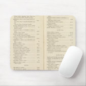 Atlas International Mousepad (Mit Mouse)