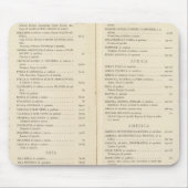 Atlas International Mousepad (Vorne)