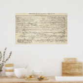 Atlas Karte der Flüsse Poster (Küche)