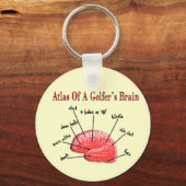 Atlas of a Golfer's Brain Schlüsselanhänger (Vorderseite)