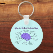 Atlas of a Medical Student's Brain #2 Schlüsselanhänger (Vorderseite)