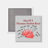 Atlas of a Pharmacy Student Brain Magnet (Vorderseite/Rückseite)